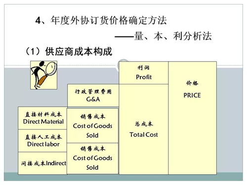 一文初識(shí)供應(yīng)鏈管理 以恒捷供應(yīng)鏈為例看專(zhuān)業(yè)服務(wù)如何賦能企業(yè)